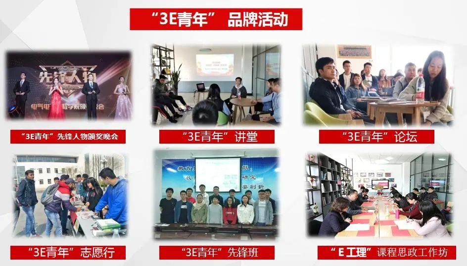 我校電氣電子工程學(xué)院榮獲天津市三全育人綜合改革試點(diǎn)院（系）實(shí)效獎(jiǎng)